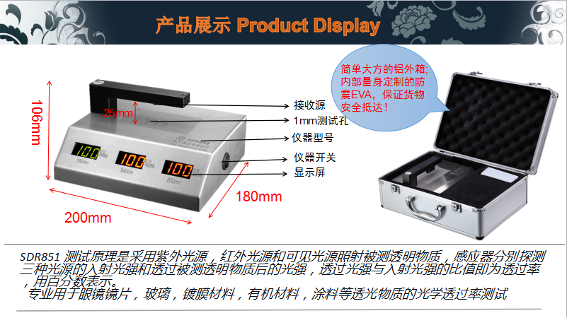 SDR851產(chǎn)品展示