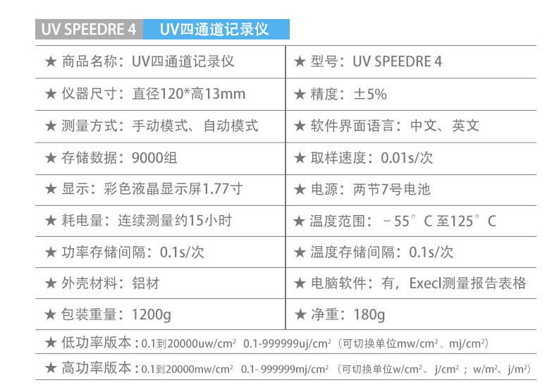 uv能量計參數(shù)